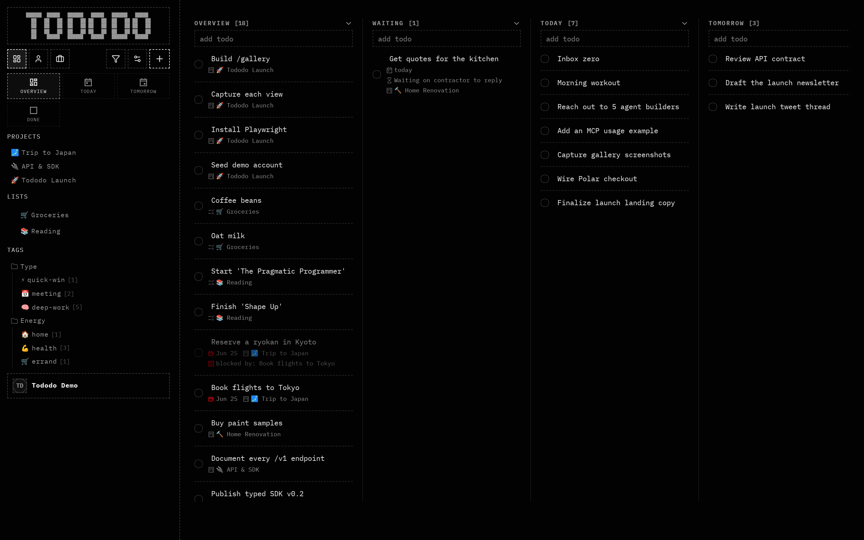 The board